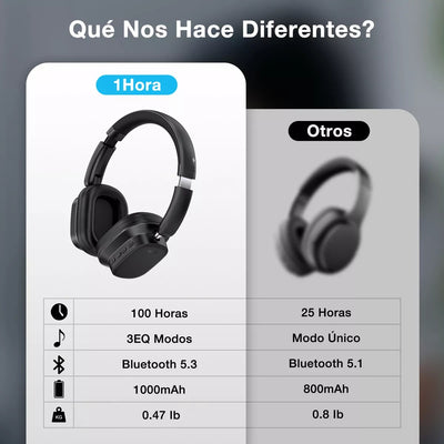 1Hora Audífonos Diadema AUT250